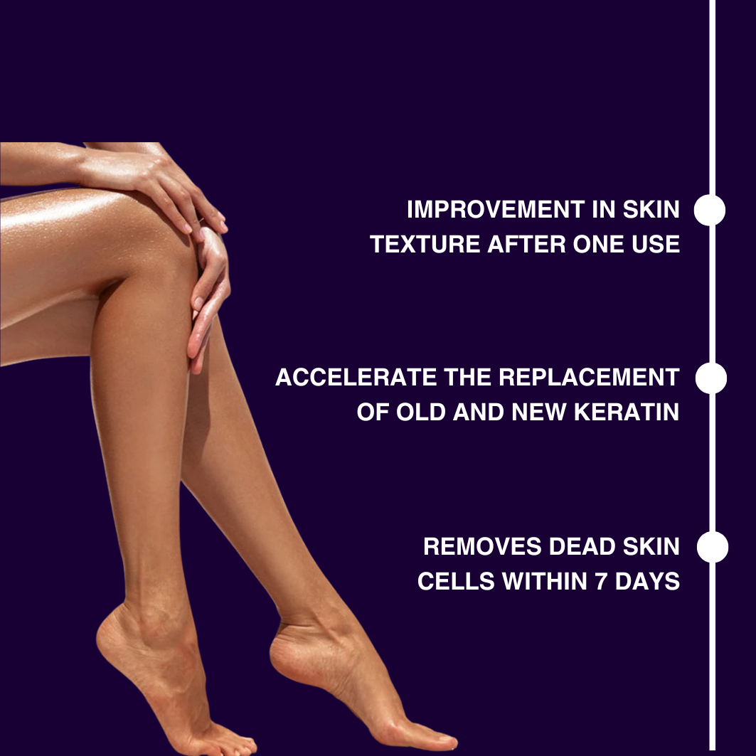 Exfoliating Body Spray With Turmeric And Kojic Acid