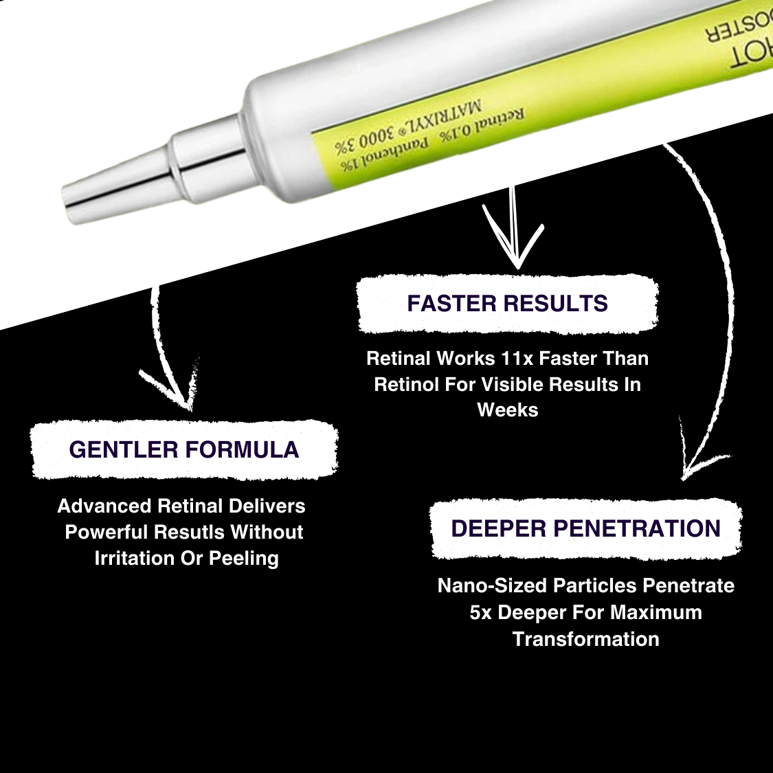 Retinal Tightening Booster
