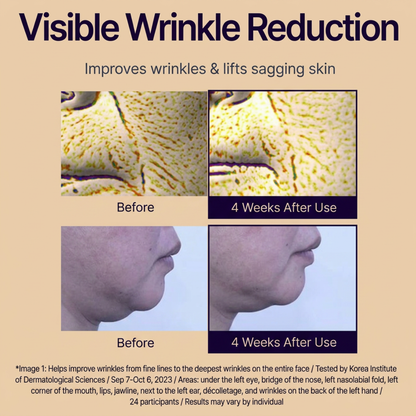 The Ultimate Madeca Anti-Ageing Bundle