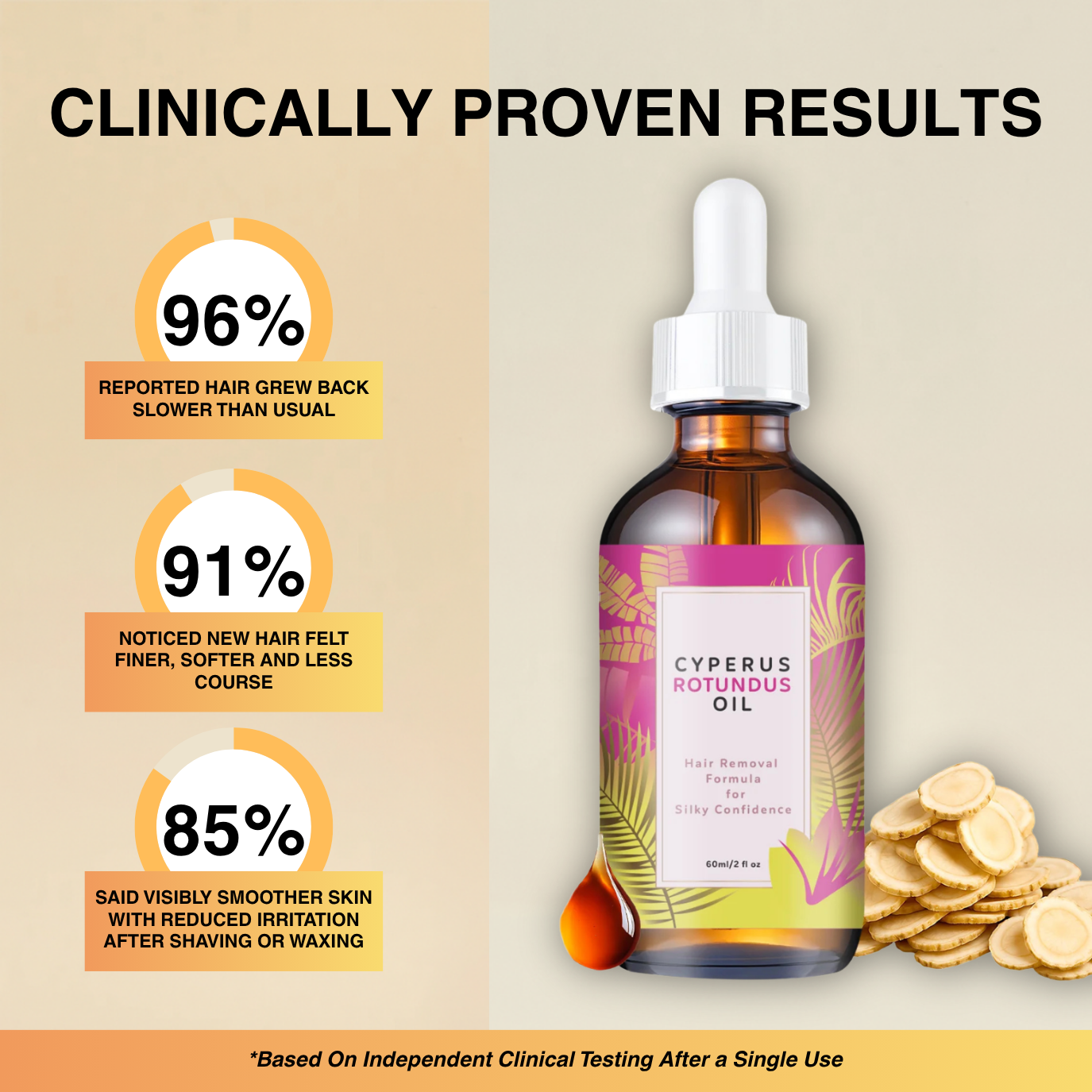 Cyperus Rotundus Oil For Hair Reduction Oil