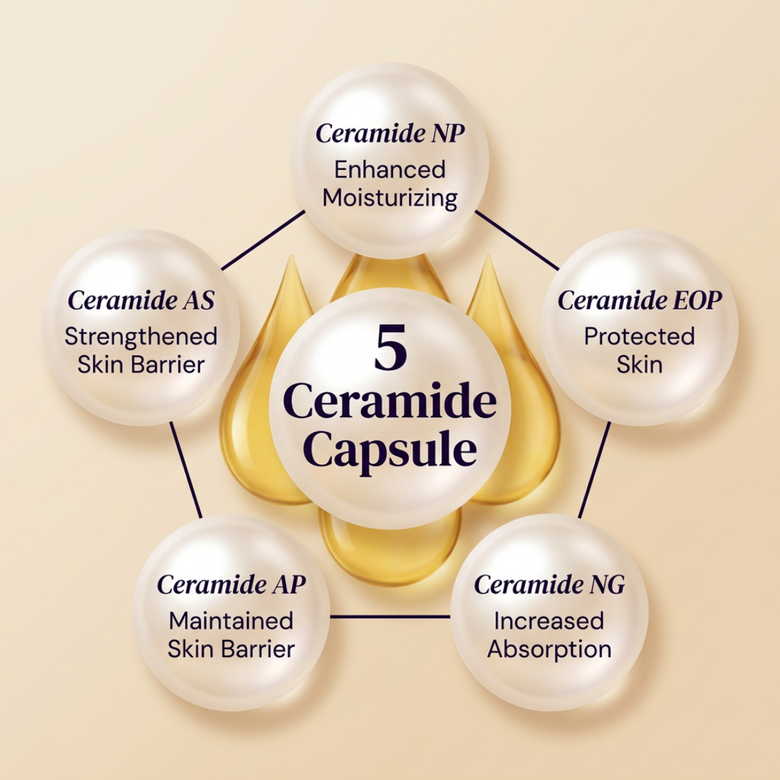 Korean Vitamin Illuminating Serum