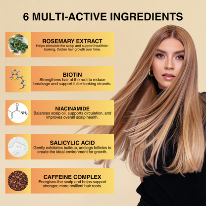 Hair Growth Serum - Scalp Revitilizing Solution