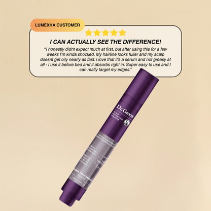 Hair Growth Serum - Scalp Revitilizing Solution