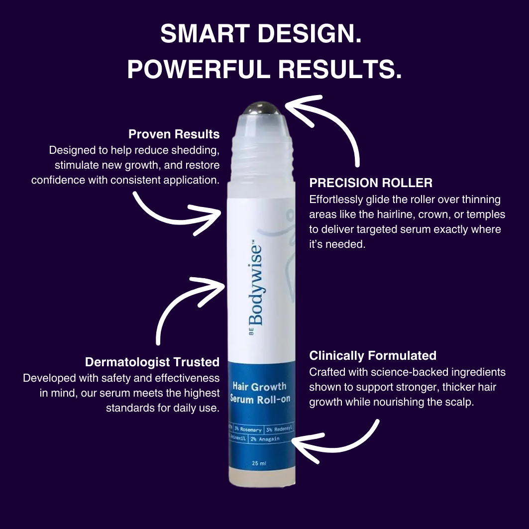 Restoring Hair Loss Growth Serum