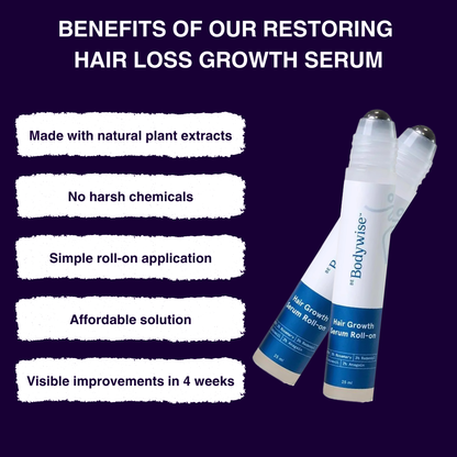 Restoring Hair Loss Growth Serum
