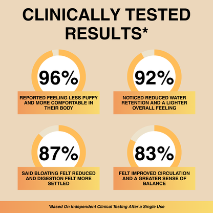 Lymphatic Drainage Drop