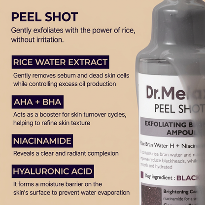 Radiant Blowout Routine Set - Dark Spot & Peeling Care