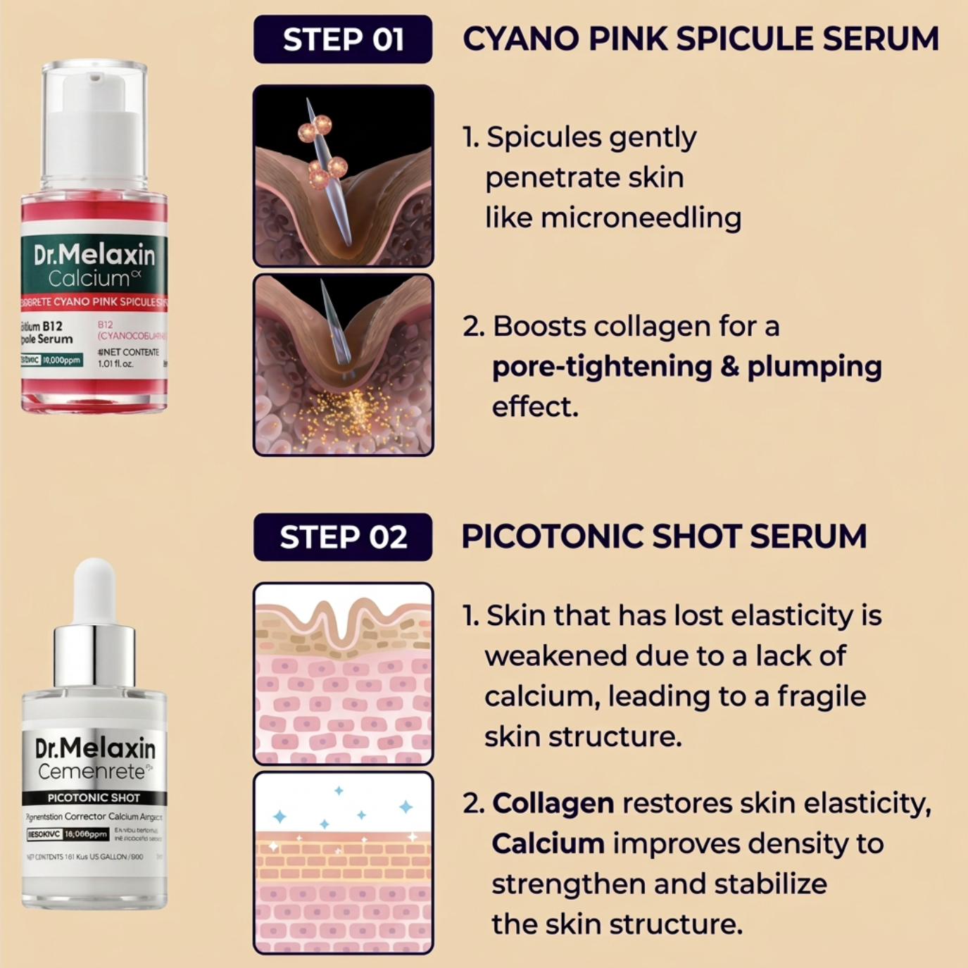 Radiant Blowout Routine Set - Dark Spot & Peeling Care