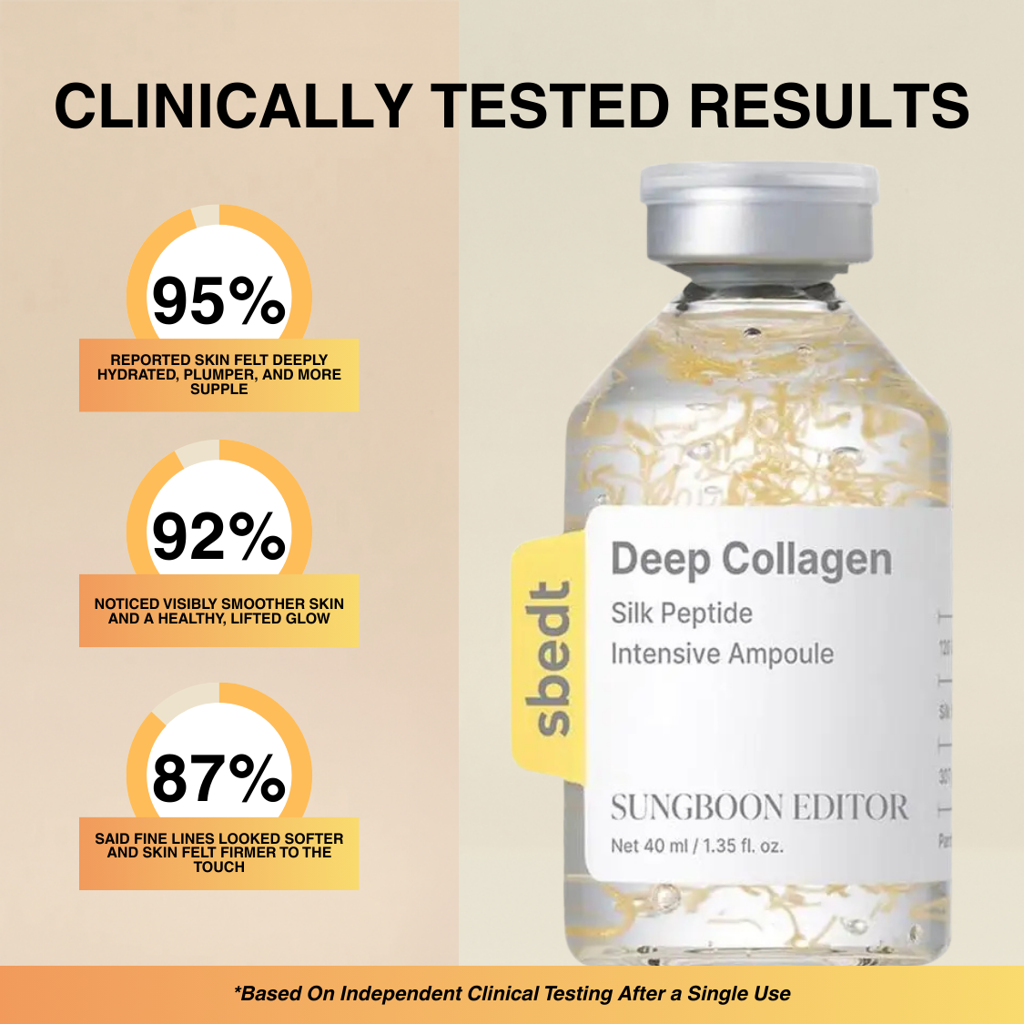 Deep Collagen Silk Peptide Ampoule