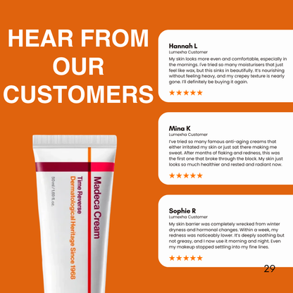 Madeca Anti-Aging Cream 2
