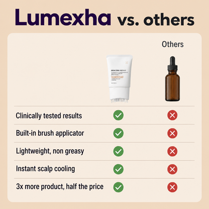 Hair Growth Serum