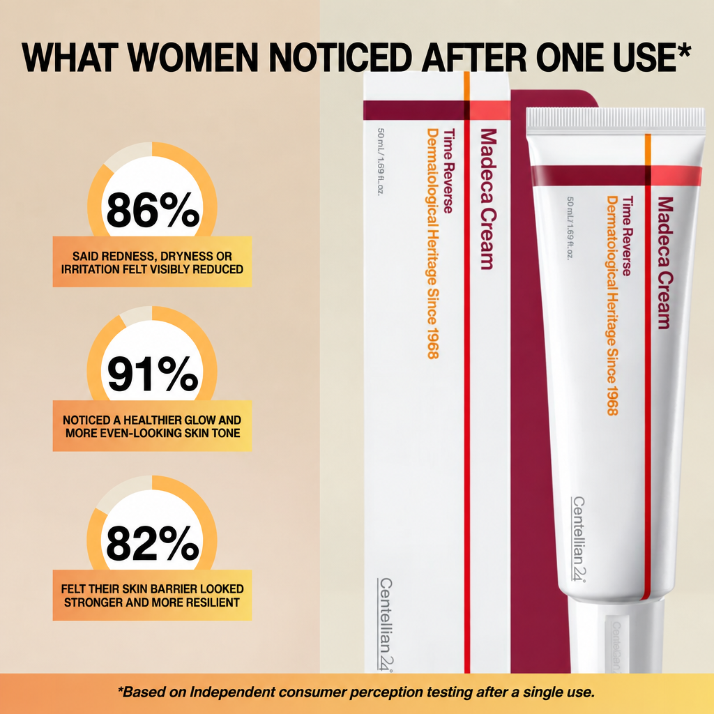 Madeca Anti-Aging Cream