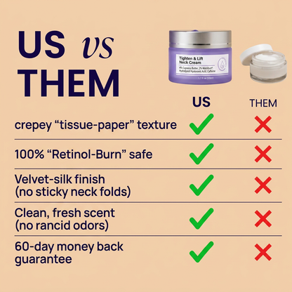Lumexha Neck Cream